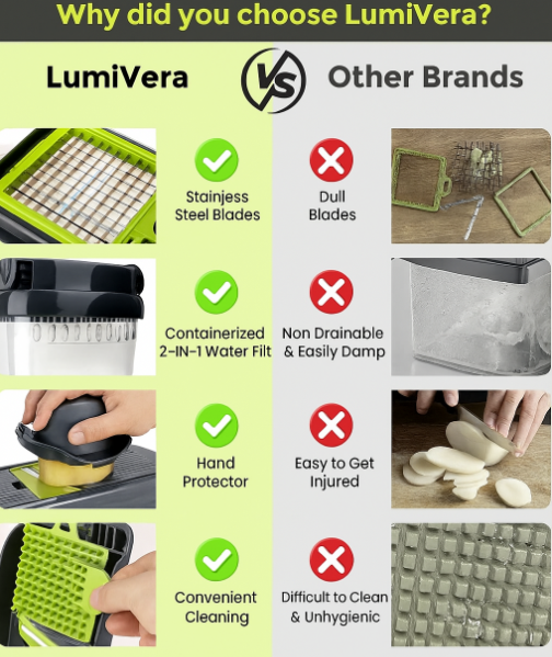 LumiVera Vegetable Chopper